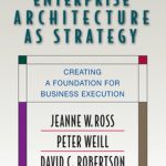 Enterprise-Architecture-as-Strategy